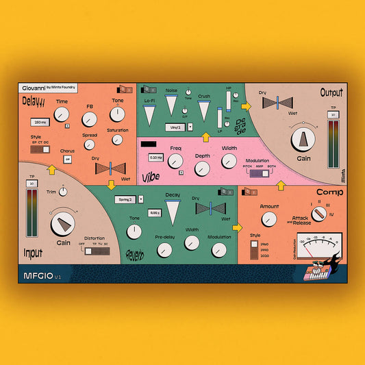 Giovanni - Multi-Effect Sound Processor